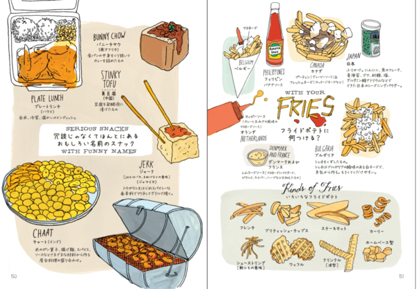 子どもと一緒に楽しめる食の豆知識！『FOOD ANATOMY 食の解剖図鑑』が発売