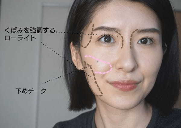 現役ヘアメイクが教える！「NG老け見えメイク」＆「OK若見えメイク」のちがい