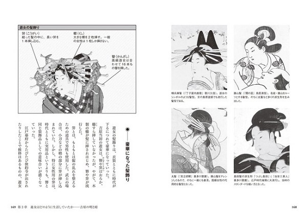 『江戸の色町 遊女と吉原の歴史』が重版出来！「吉原」等の実態をわかりやすく解説