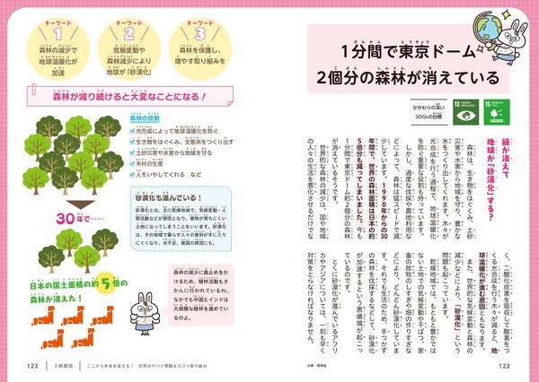 親子で読みたい！『イラスト図解で日本と世界がわかる！親子で学ぶSDGs』が発売