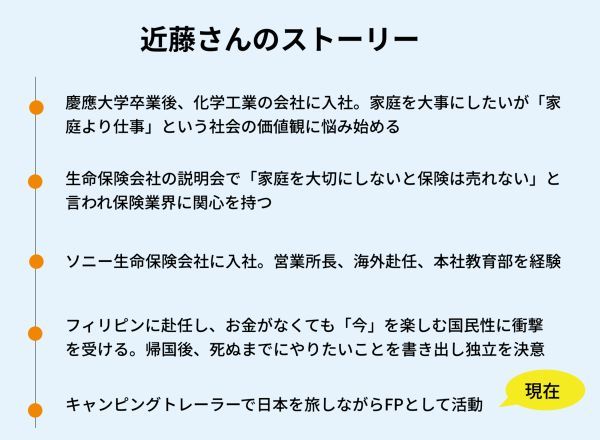 1.【トレーラーで日本を旅するFP】大切なのは「自分らしく生きること」