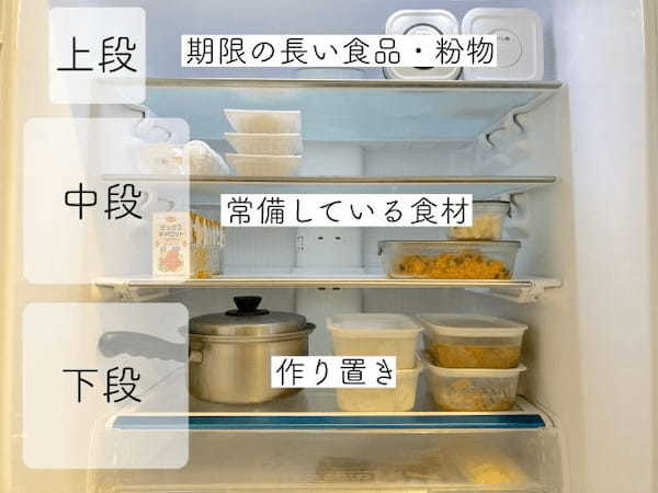 食材と食費のムダがなくなる！プロがやってる「スッキリ冷蔵庫を保つ収納ワザ」5選