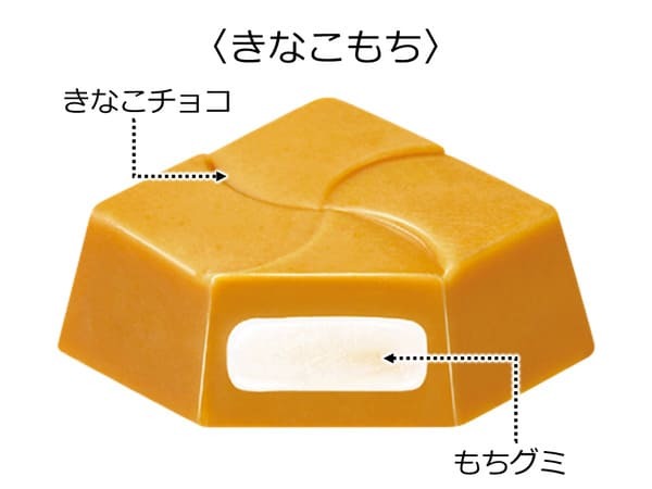 チロルチョコの新作は「もち尽くし」!「きなこもち」も帰ってくるよ~。