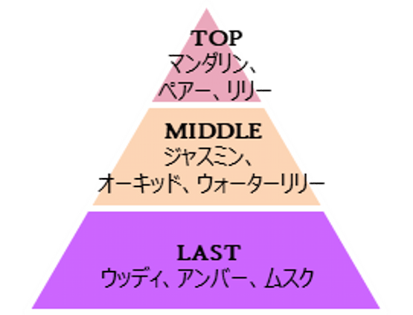 年末の大掃除におすすめ！柔軟剤の意外と知らない活用方法