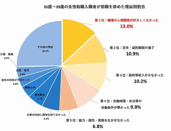 「仕事行きたくない…。」休むことなく我慢し続けたワーママの末路【実話】