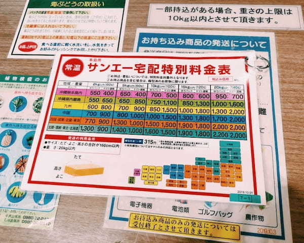 【沖縄】お土産探しに活用したい!○○だからおすすめな道の駅&スーパー3選1.jpg