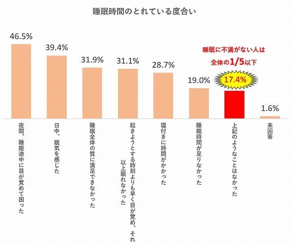 『PRIME』より引用