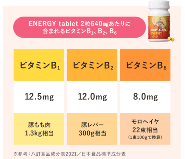 素敵でいたい、それなら溜めないケア⁉️輝く毎日にあるルーティン