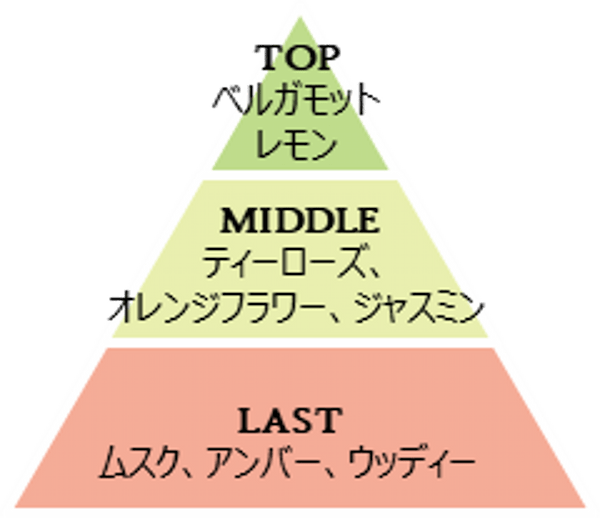 年末の大掃除におすすめ！柔軟剤の意外と知らない活用方法