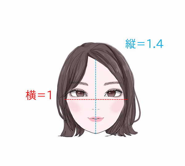 顔型で可愛く見える眉は違うんです♡顔型別「垢抜け眉」の作り方1.jpg