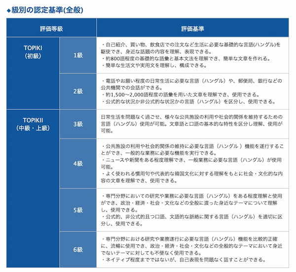 『PRIME』より引用』より引用