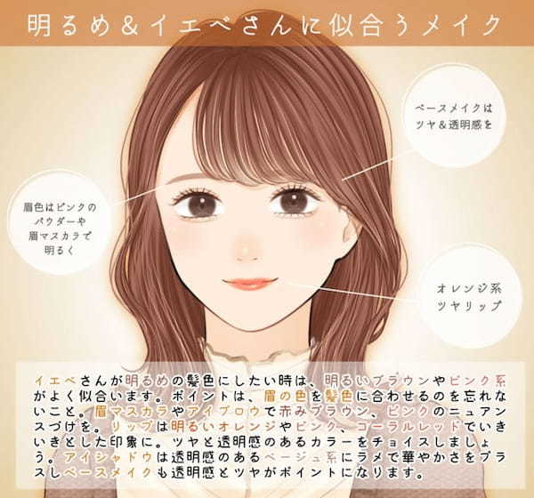 髪色×パーソナルカラーで今よりもっと可愛くなれる！一番似合う「垢抜けメイク」1.jpg