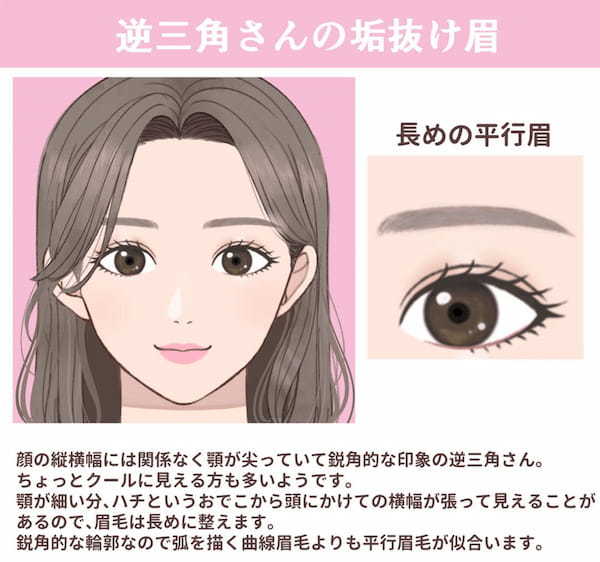 みんなと同じ眉はダメ！「顔型別」で可愛くなれる♡垢抜け眉メイク1.jpg