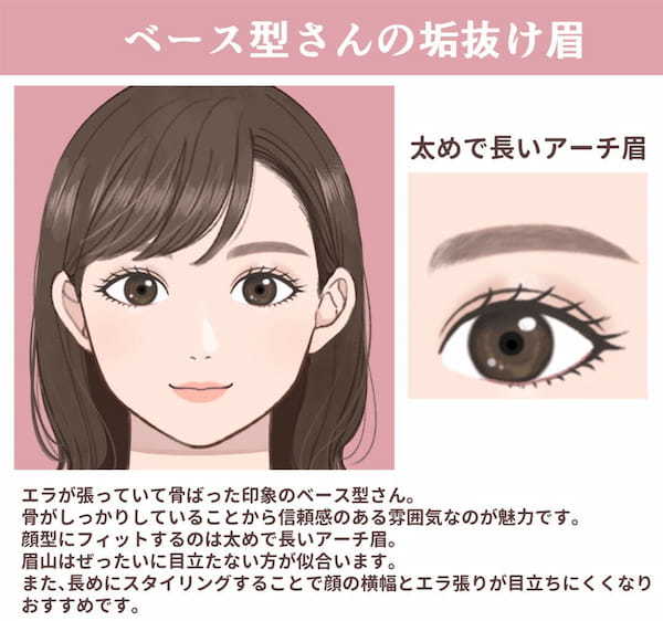 みんなと同じ眉はダメ！「顔型別」で可愛くなれる♡垢抜け眉メイク1.jpg