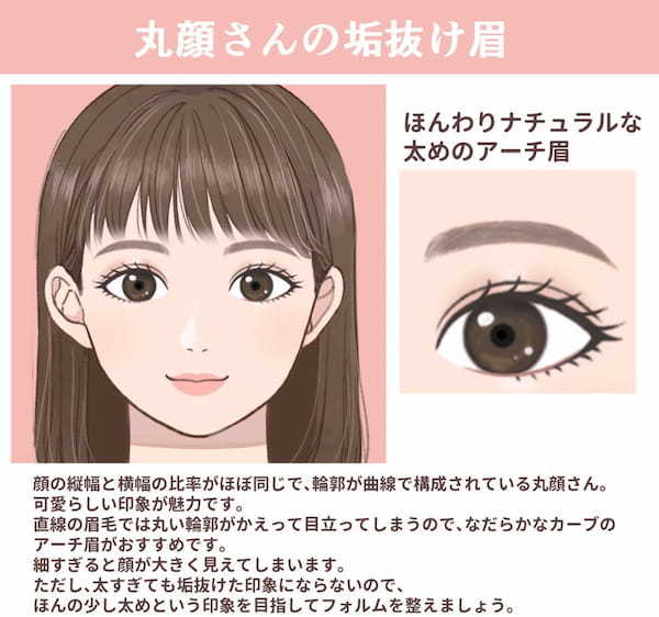 みんなと同じ眉はダメ！「顔型別」で可愛くなれる♡垢抜け眉メイク1.jpg