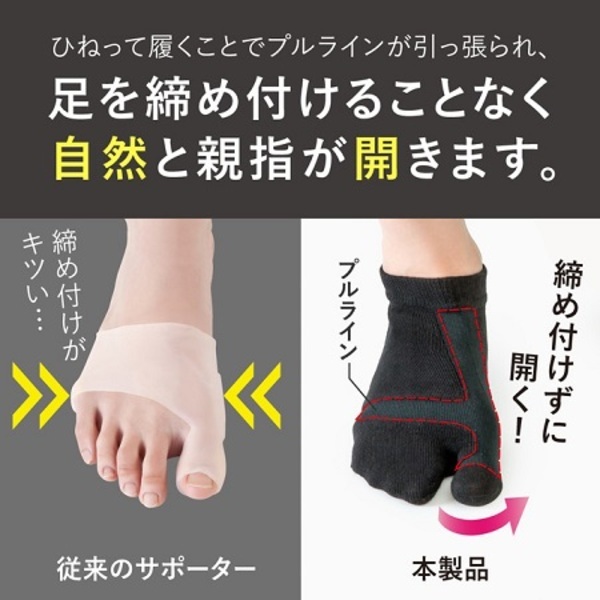 無理せず外反母趾をサポート！「ひねりのきいた外反母趾サポーター」発売