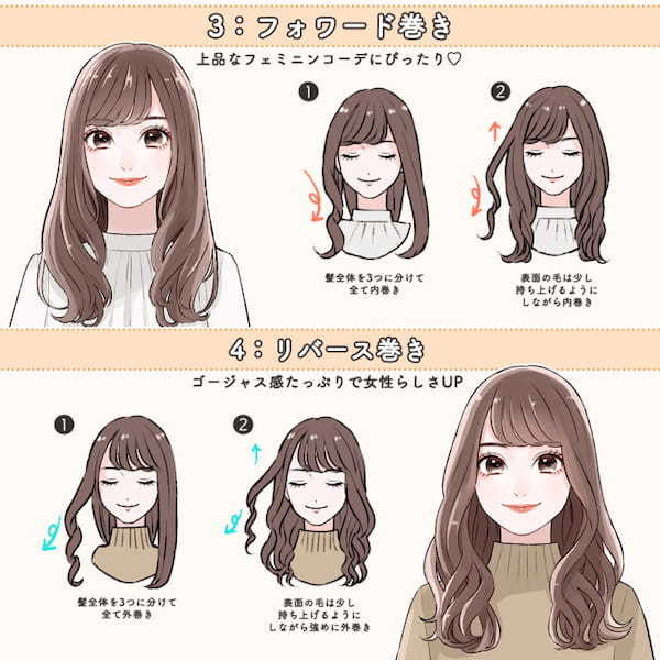 マネしたら即垢抜け♡ロングヘアがもっと可愛くなる「基本の巻き方」10style1.jpg