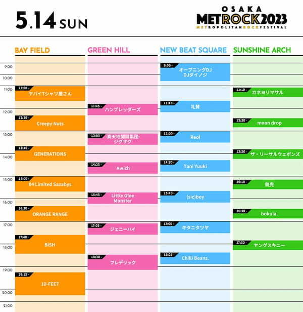 山田孝之&内田朝陽の音楽ユニットquuとダイノジがオープニングDJに　『METROCK』タイムテーブル発表