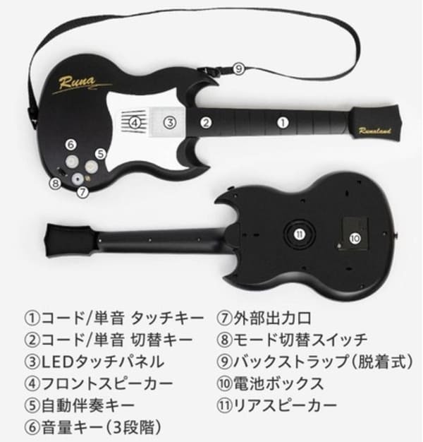 タッチ操作でコード・単音・フレーズが弾ける！「Touch Guitar」が登場