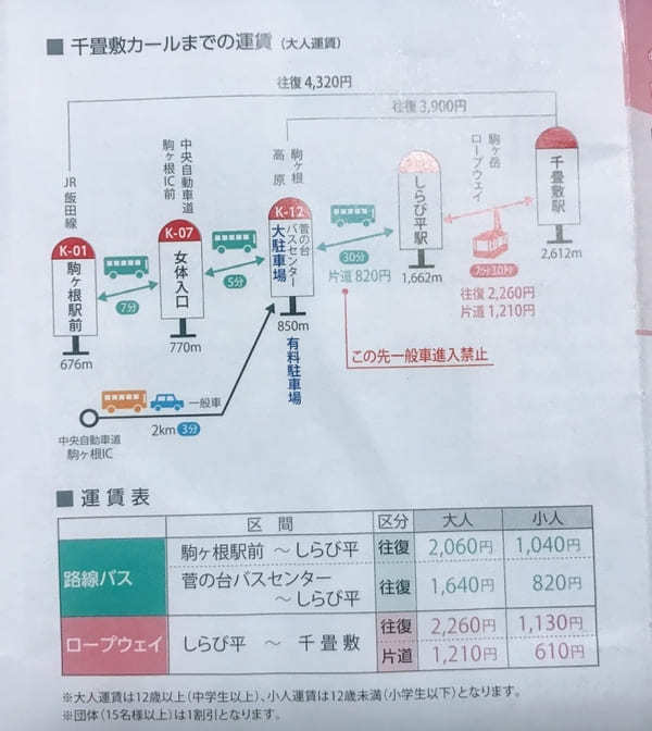 【長野の絶景】千畳敷カールに行く前に読んでおきたい5つの情報！