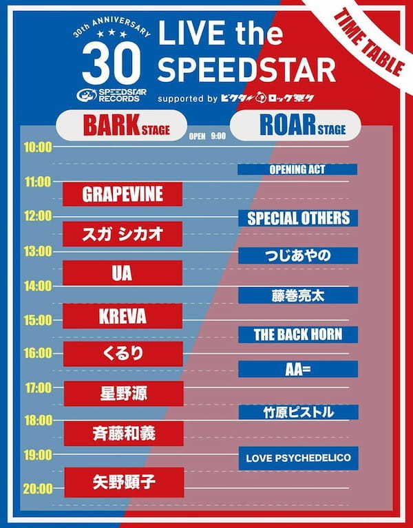 『LIVE the SPEEDSTAR』で矢野顕子×岸田繁、GRAPEVINE×つじあやののコラボが実現へ