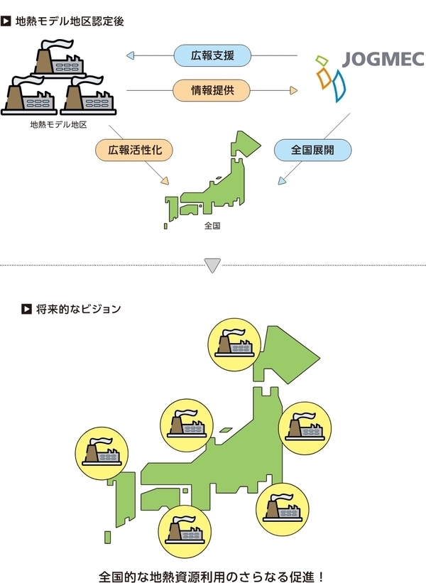 7.温泉、農業、染め物、ジオパーク……日本が世界に誇る「地熱資源」はこんなに使える