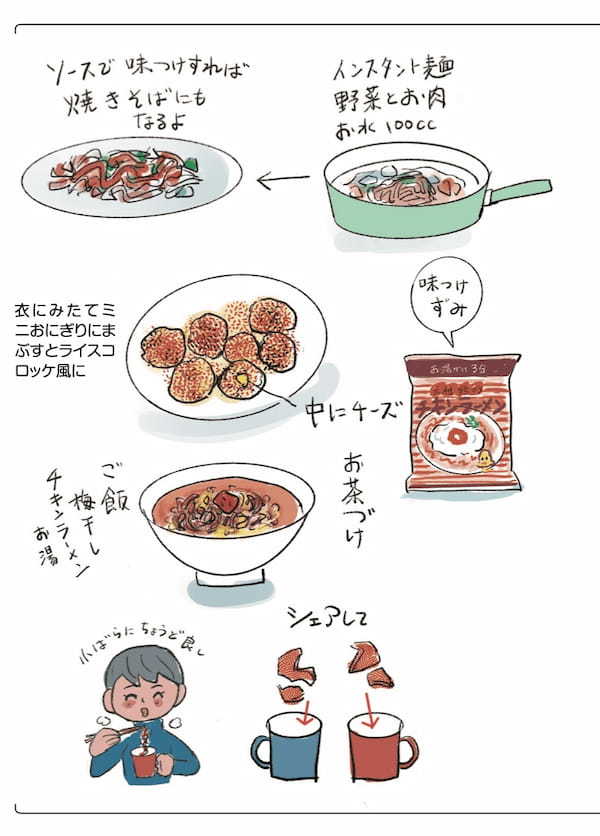 インスタント麺は水で作れる。災害時にラーメン、パスタで生きのびるテク