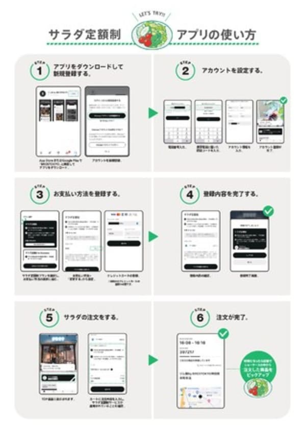 「BROSTOKYO」にて「サラダ定額制」のデリバリーサービスを開始