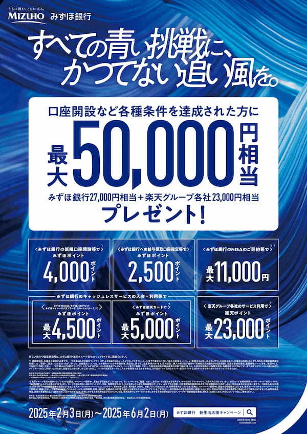 日常の銀行取引で、もっと“おトク”なポイント獲得体験を!国内銀行初※1の等価交換!「みずほポイントモール」サービス開始のお知らせ