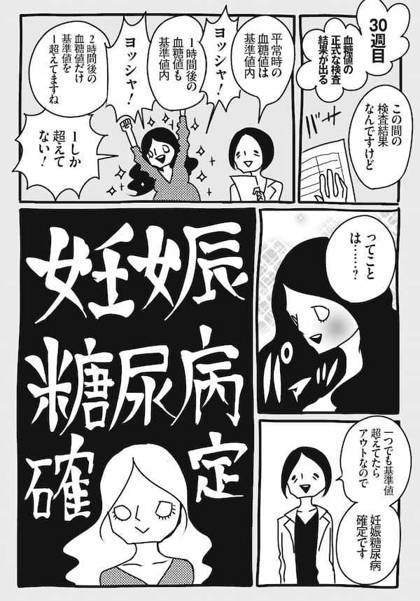 産院が決まらない！出産直前、まさかの野良妊婦に!?／峰なゆかの育児漫画第20話