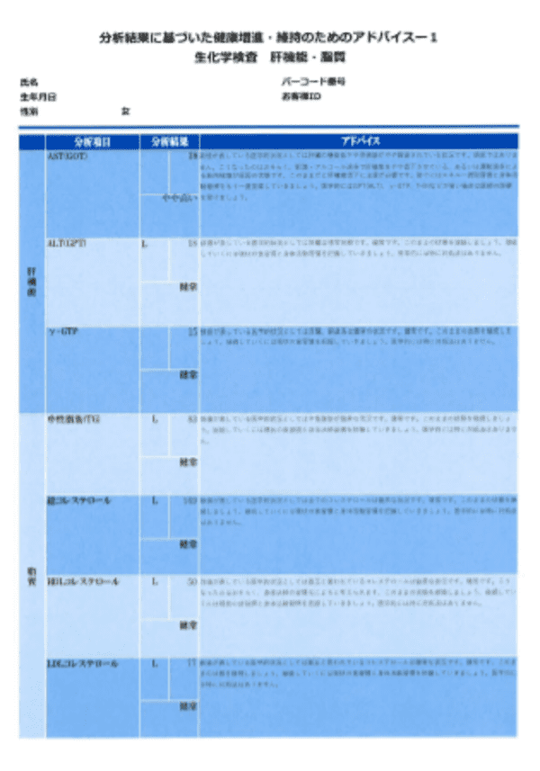 自宅で生活習慣病リスクをセルフチェックできる“オリジナル血液検査キット”発売