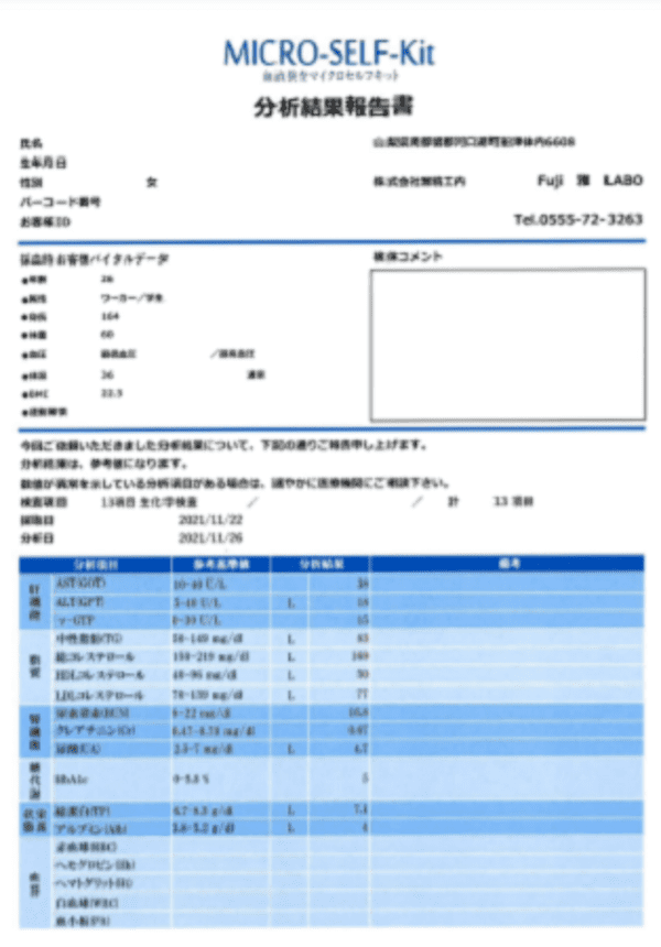 自宅で生活習慣病リスクをセルフチェックできる“オリジナル血液検査キット”発売