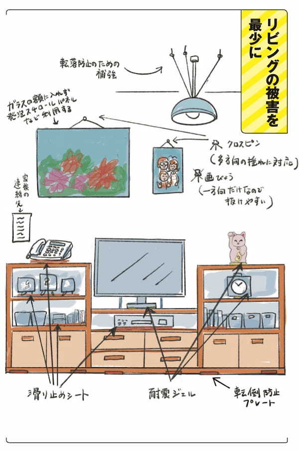 100均グッズで防災。地震の“部屋ぐちゃぐちゃ被害”を最少にするワザ