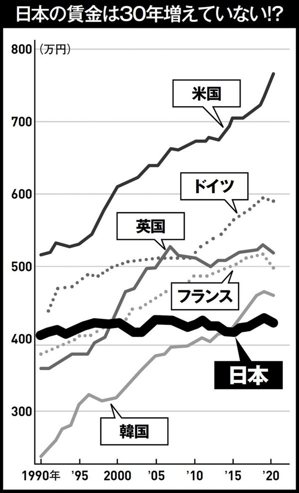 泣ける…「時給はいつも最低賃金」な50代女性ライターが見た現実／和田靜香×松尾潔