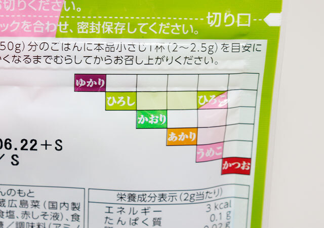 ダイソーさんお願いだからずっと売ってて…！まさかの合体？！バズりまくった話題のグルメ