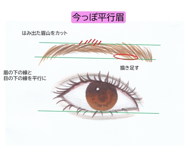 プロ直伝♡なりたい仕上がり＆垢抜けが叶う！簡単眉メイク3選1.jpg