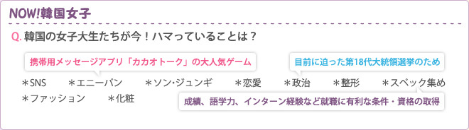 ただいまニホンゴ勉強中　第３回 誠信女子大学