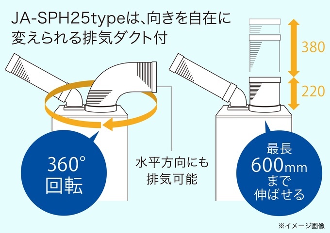 【4/1〜】『ハイアール』が工事不要で簡単に設置できる4機種の「エアコン」を発売