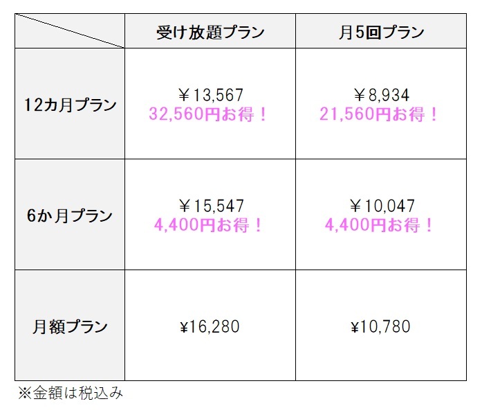 『PRIME』より引用