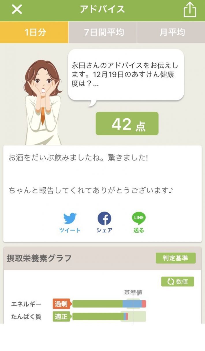 食事管理アプリ「あすけん」で5kg減に成功したアラフォーが、運営に疑問をぶつけてみた