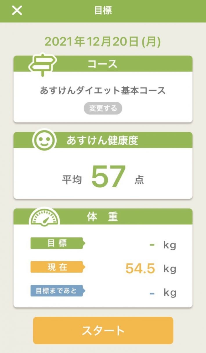 食事管理アプリ「あすけん」で5kg減に成功したアラフォーが、運営に疑問をぶつけてみた