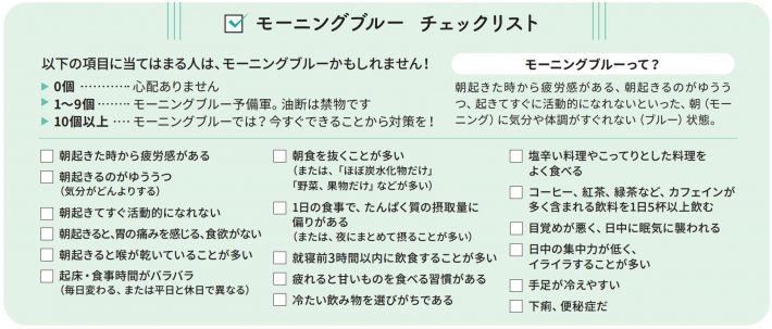 モーニングブルーって知ってる？ 目覚めからダルいのは朝のたんぱく質不足が原因かも