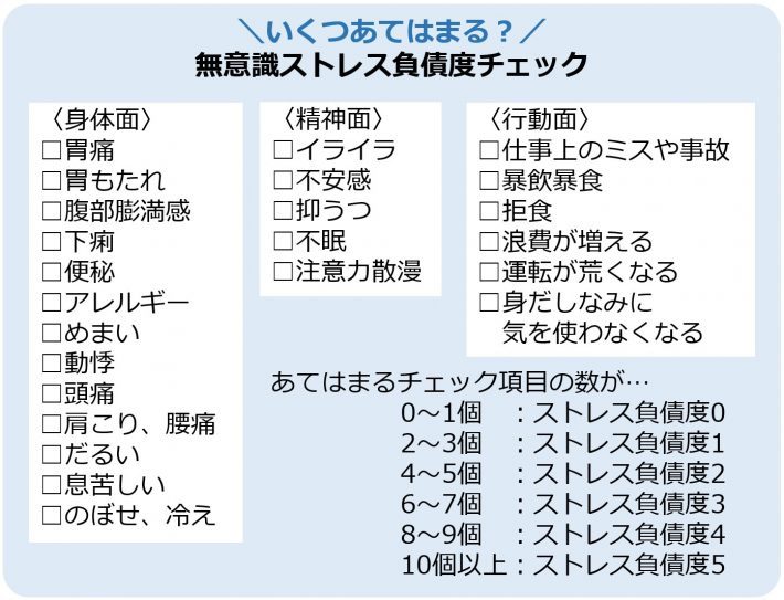 あなたは大丈夫？胃とメンタルには深〜い関係が…“無意識ストレス負債”を今すぐチェック