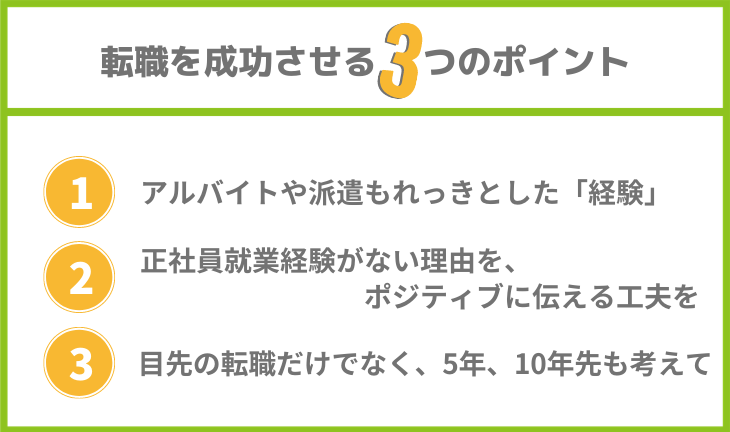 26歳、正社員経験なし。夢を諦めて就職活動しているけど、焦りがあって辛いです。ー転職お悩み相談室ー