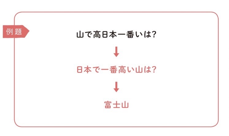 制限時間1分、脳トレクイズに挑戦してみて！知識よりひらめきが解くコツ