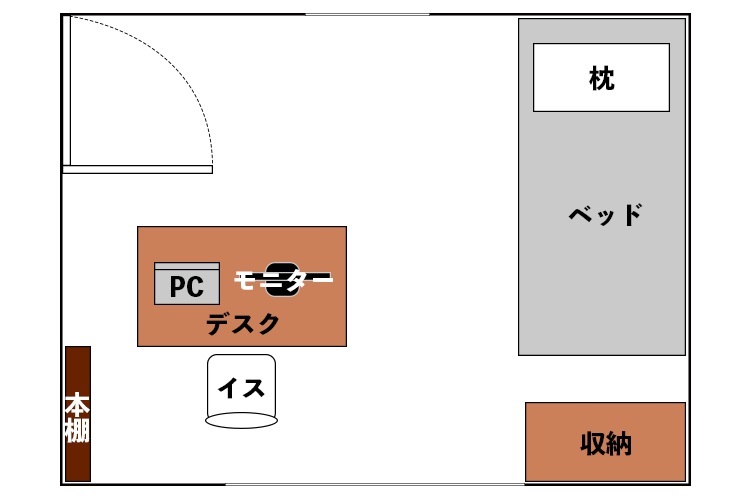 『PRIME』より引用