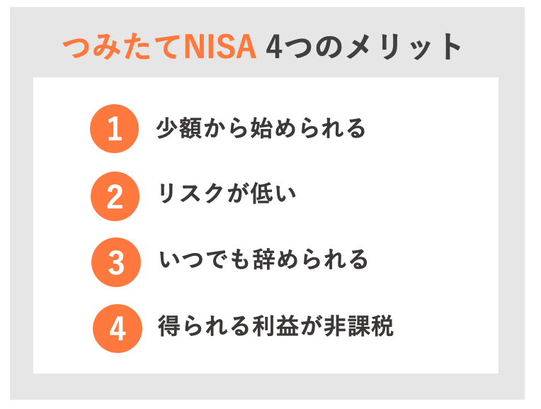 つみたてNISA 4つのメリット.png