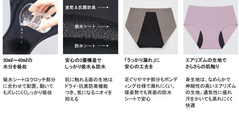 ユニクロの1990円「吸水ショーツ」お手入れは面倒？特徴は？担当者に聞いてみた