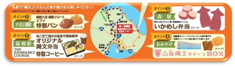 “縄文”と”スイーツ”がコラボ！？「北海道・北東北の縄文遺跡群」の世界遺産登録を記念した＜“縄文”×“函館スイーツ”秋の３⼤コラボ企画＞の実施が決定！！