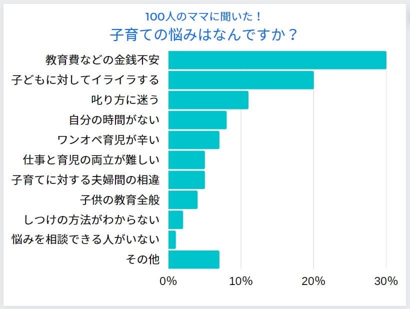 『PRIME』より引用